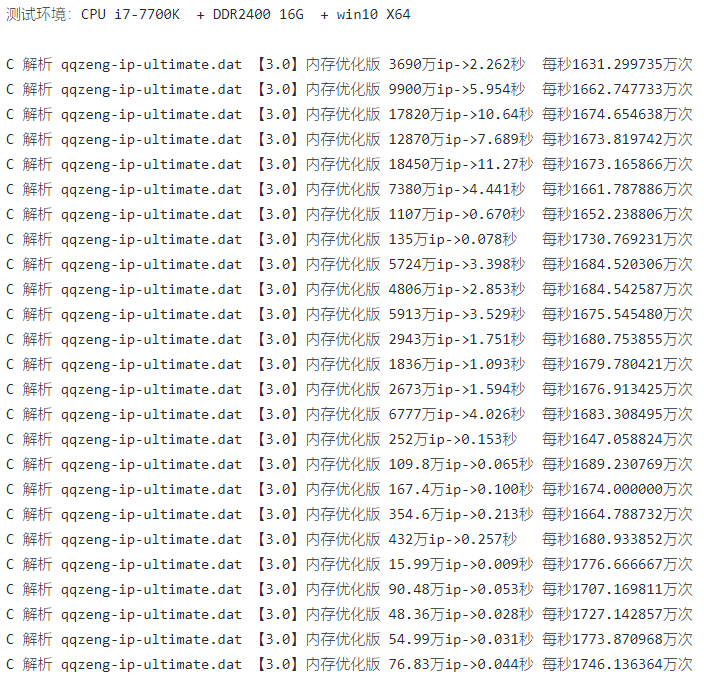 qqzeng-ip-db.dat qqzeng-ip数据库