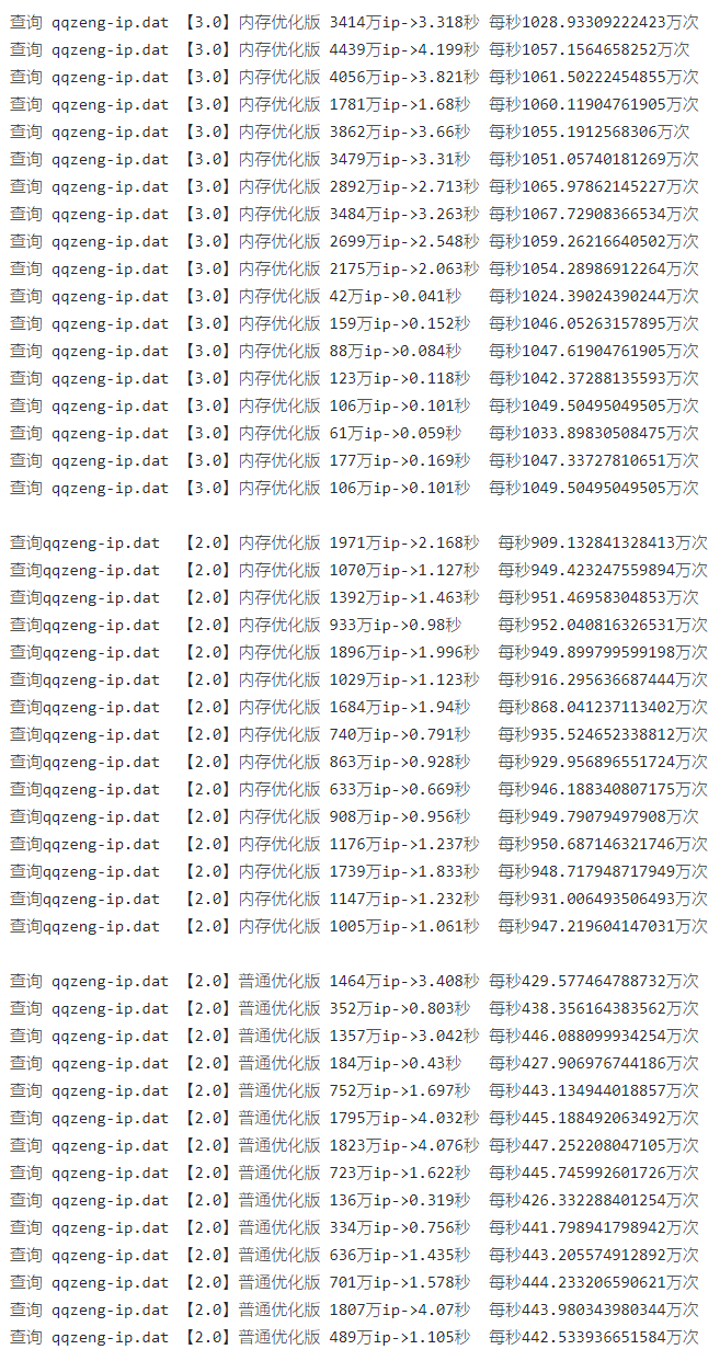 qqzeng-ip-db.dat qqzeng-ip数据库