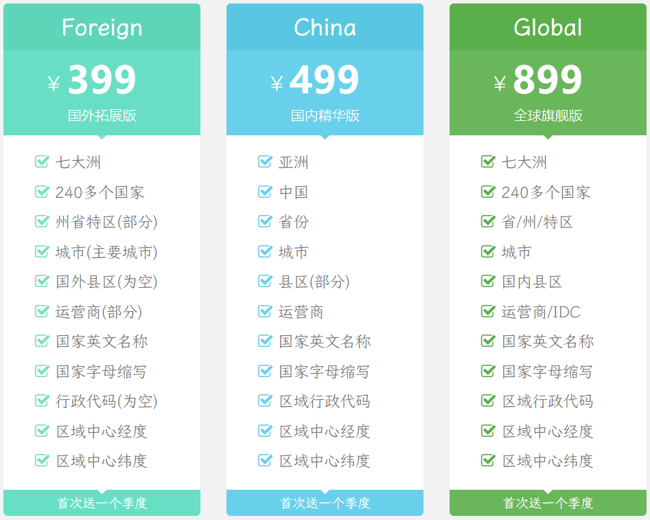 最新ip数据库
